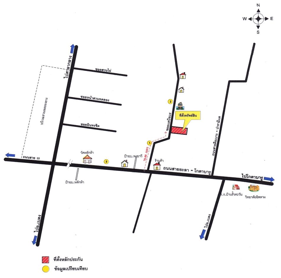 คลิ๊กดูรูปภาพแผนที่