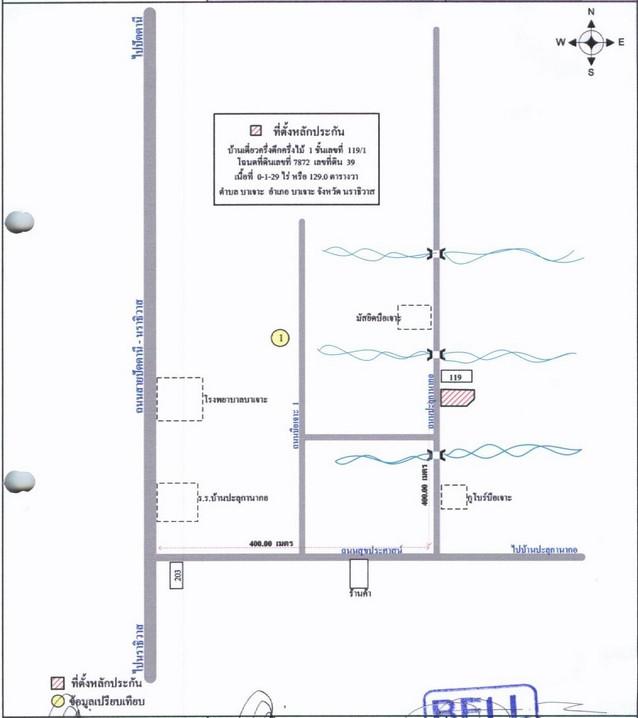 คลิ๊กดูรูปภาพแผนที่