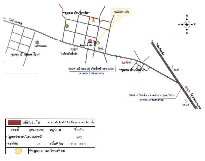 คลิ๊กดูรูปภาพแผนที่