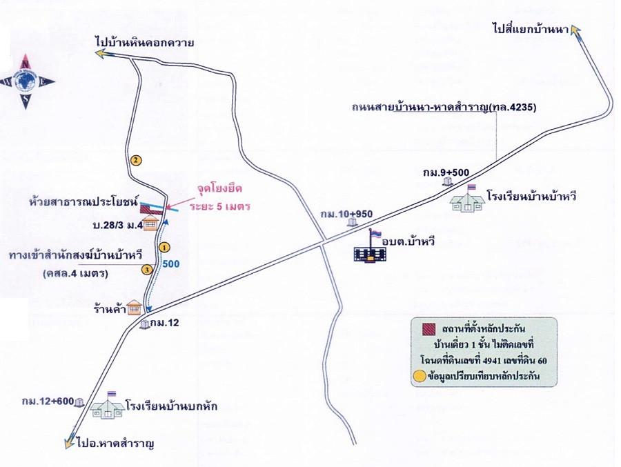 คลิ๊กดูรูปภาพแผนที่