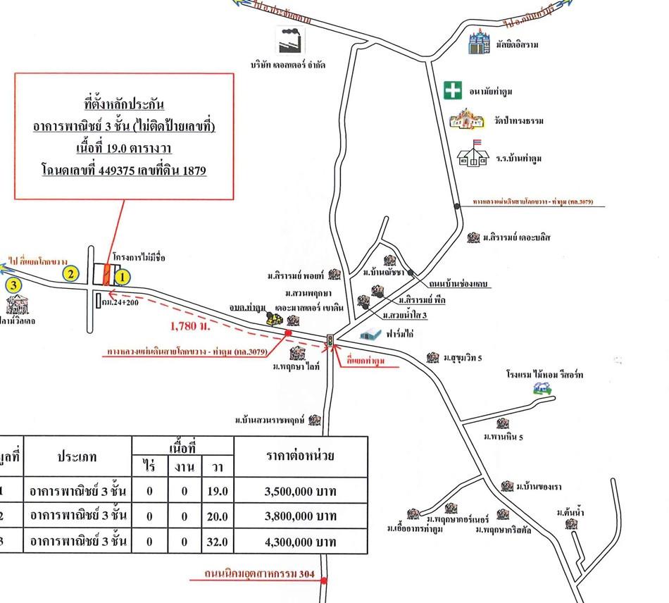 คลิ๊กดูรูปภาพแผนที่