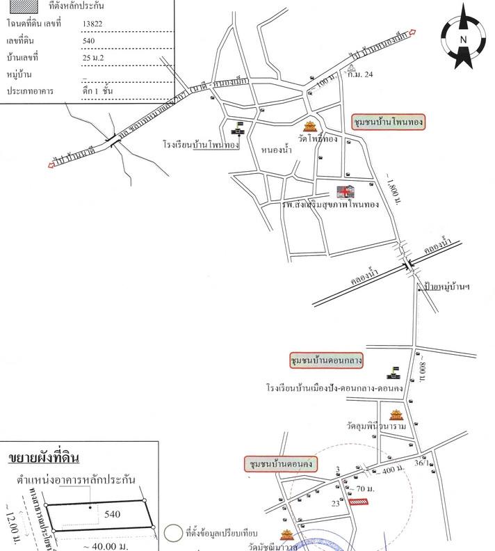 คลิ๊กดูรูปภาพแผนที่