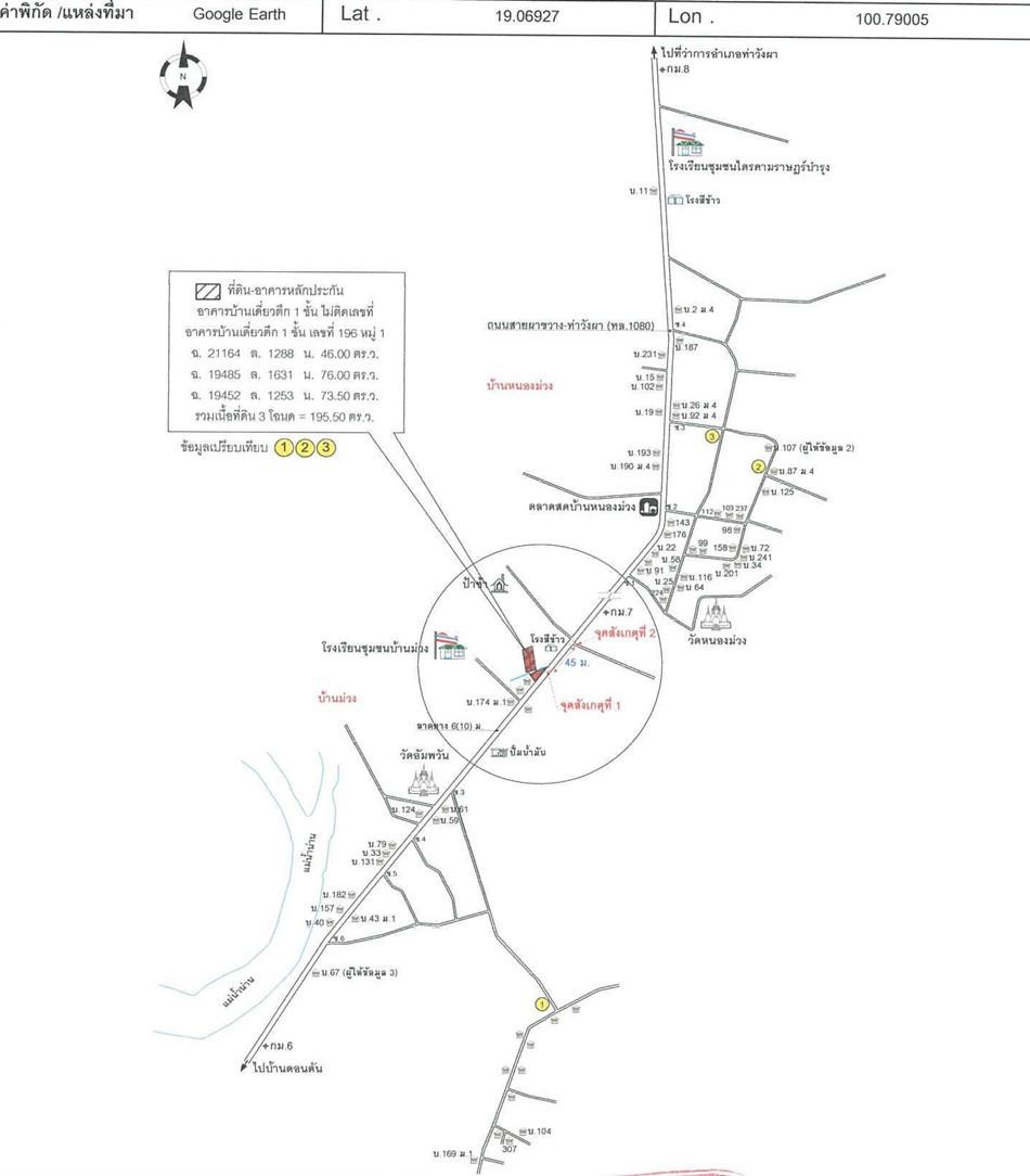 คลิ๊กดูรูปภาพแผนที่