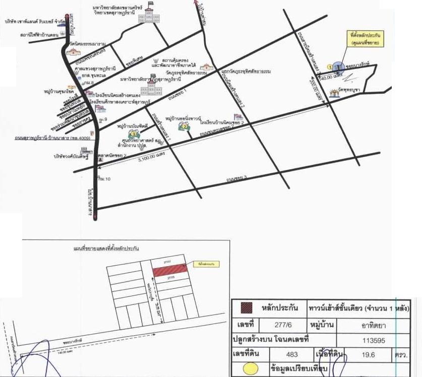 คลิ๊กดูรูปภาพแผนที่