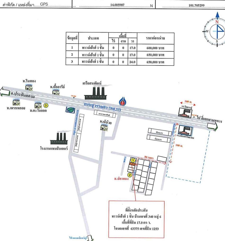คลิ๊กดูรูปภาพแผนที่