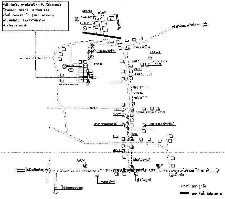 คลิ๊กดูรูปภาพแผนที่