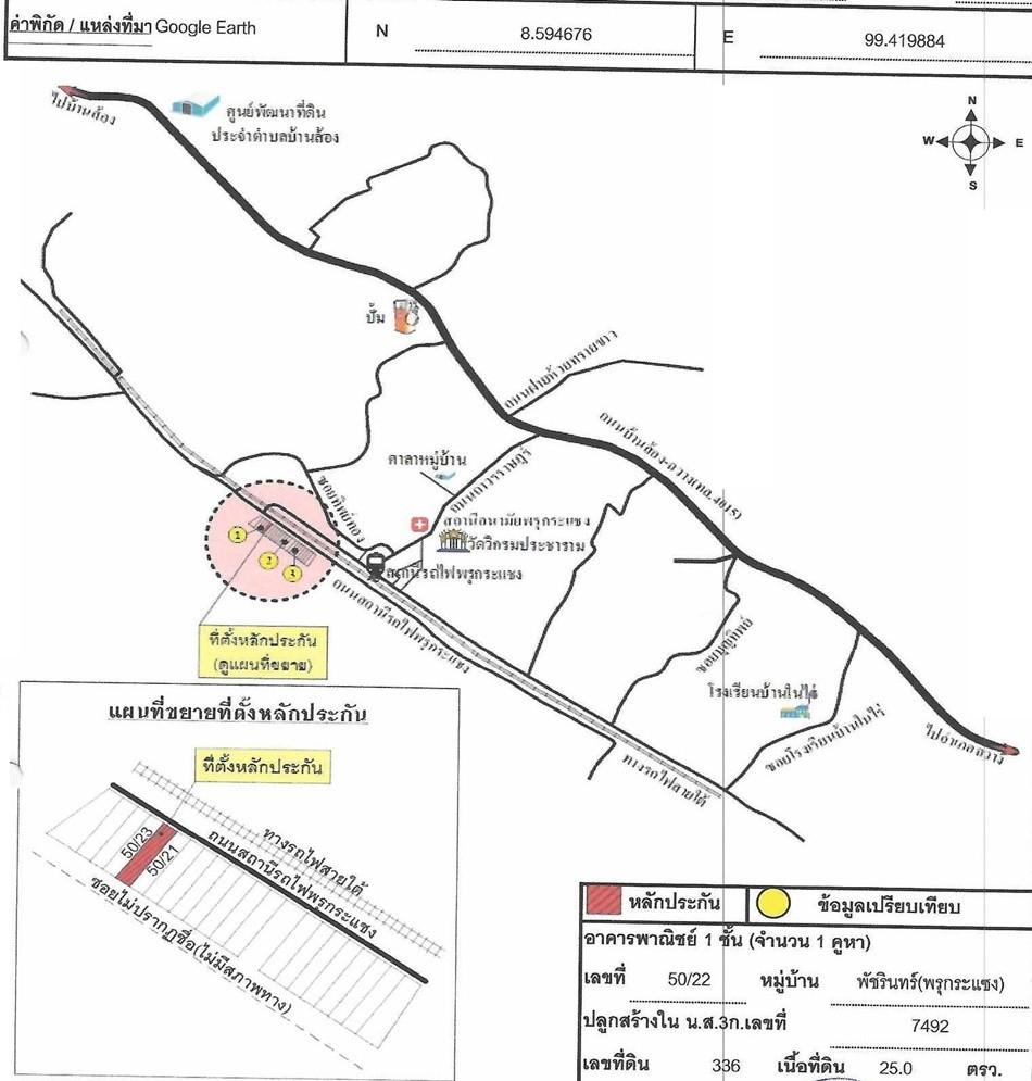 คลิ๊กดูรูปภาพแผนที่