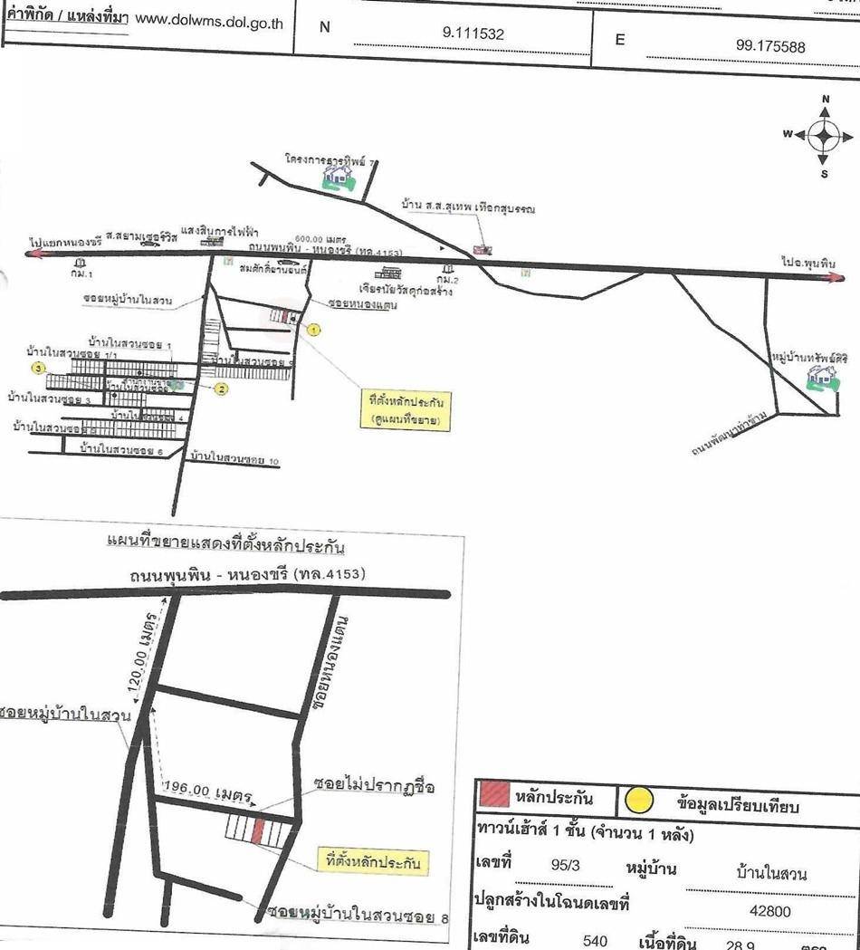 คลิ๊กดูรูปภาพแผนที่