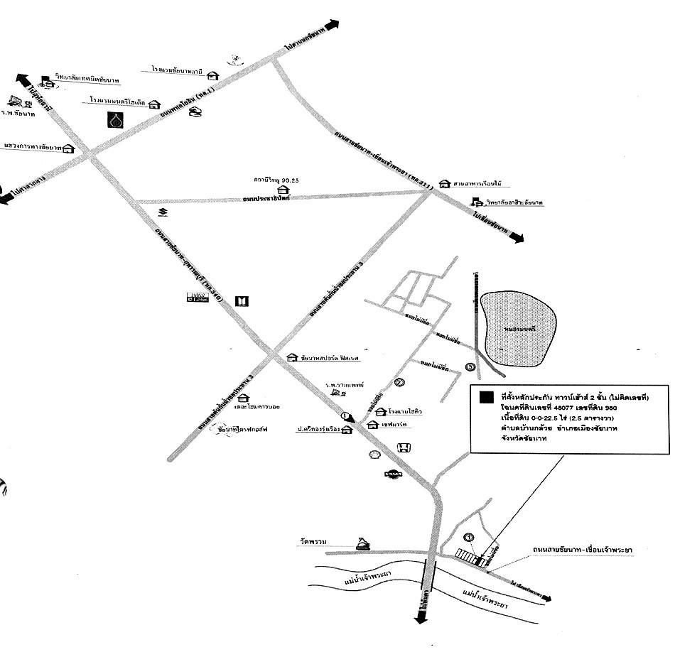 คลิ๊กดูรูปภาพแผนที่