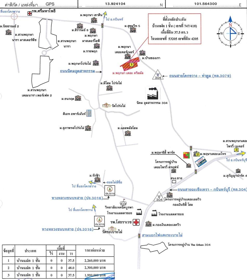 คลิ๊กดูรูปภาพแผนที่