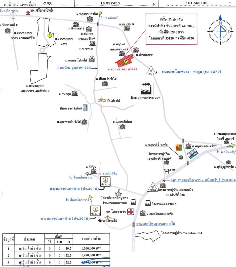 คลิ๊กดูรูปภาพแผนที่