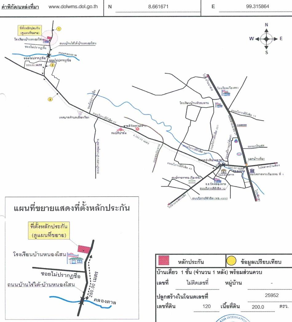 คลิ๊กดูรูปภาพแผนที่
