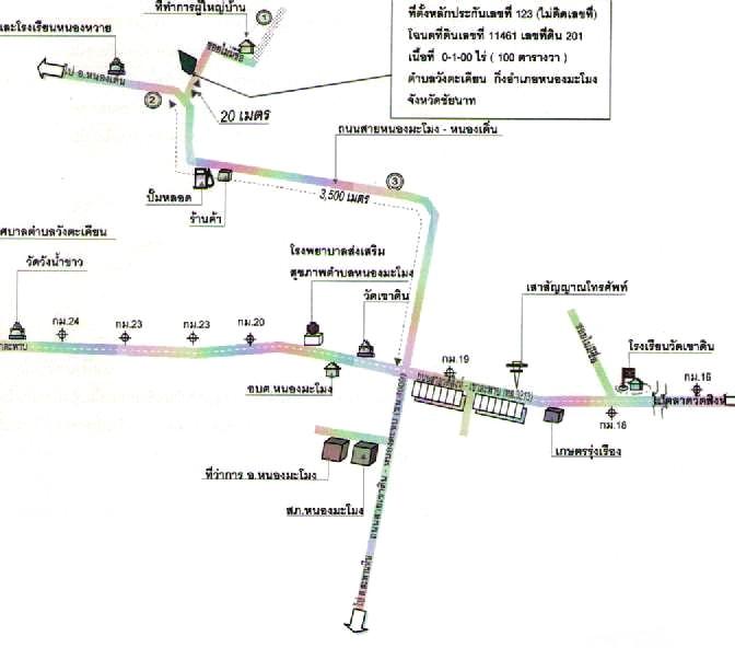 คลิ๊กดูรูปภาพแผนที่