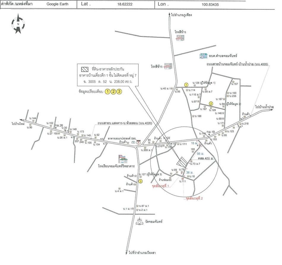 คลิ๊กดูรูปภาพแผนที่