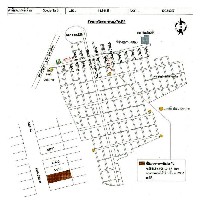 คลิ๊กดูรูปภาพแผนที่