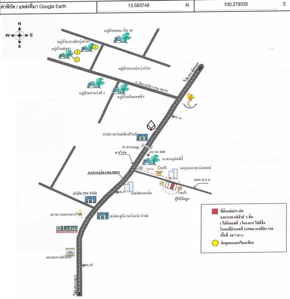 คลิ๊กดูรูปภาพแผนที่
