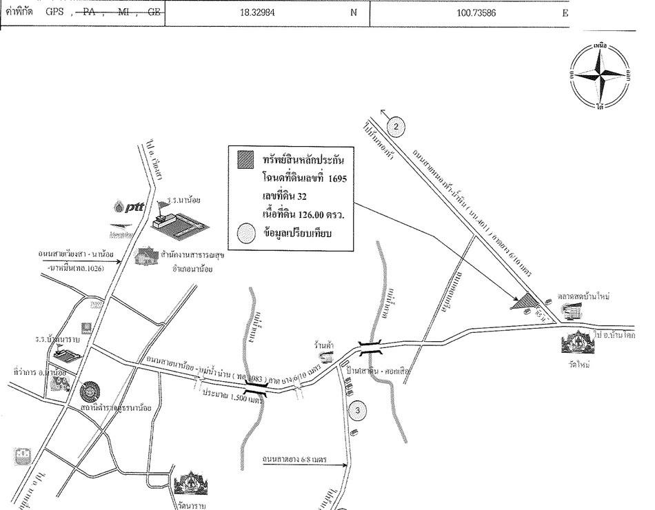 คลิ๊กดูรูปภาพแผนที่