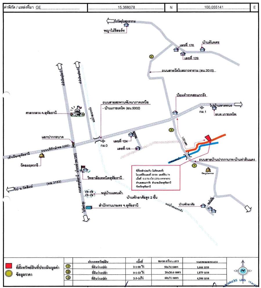 คลิ๊กดูรูปภาพแผนที่