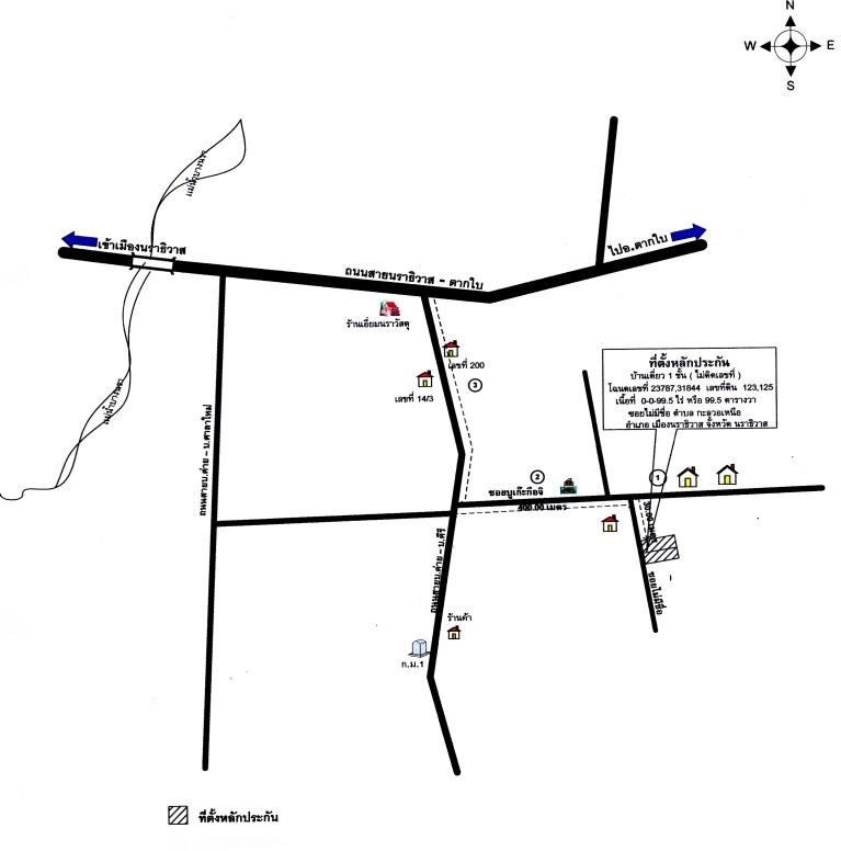 คลิ๊กดูรูปภาพแผนที่