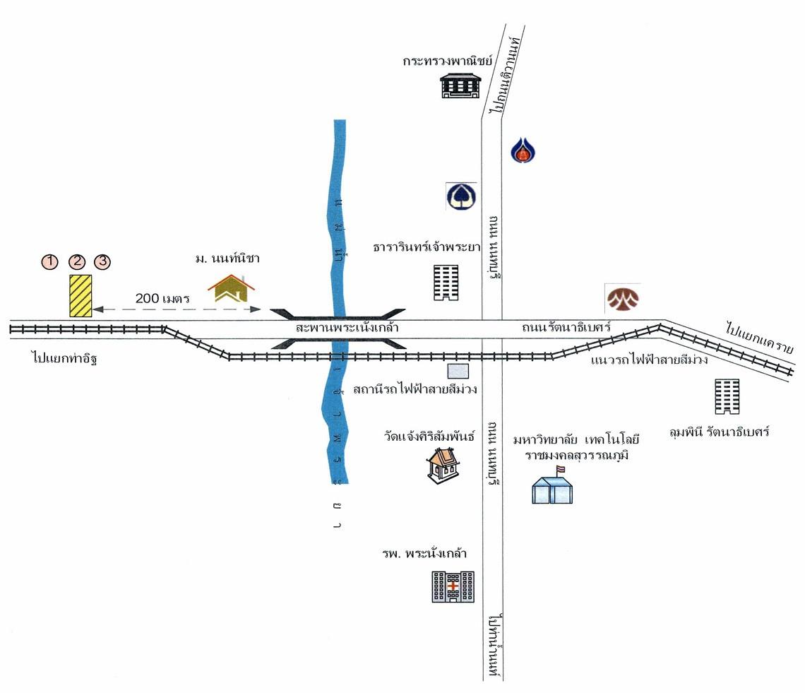 คลิ๊กดูรูปภาพแผนที่