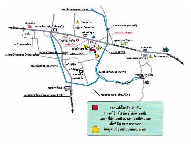 คลิ๊กดูรูปภาพแผนที่