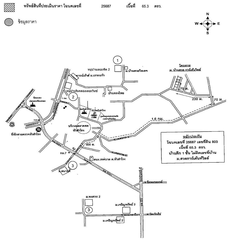 คลิ๊กดูรูปภาพแผนที่