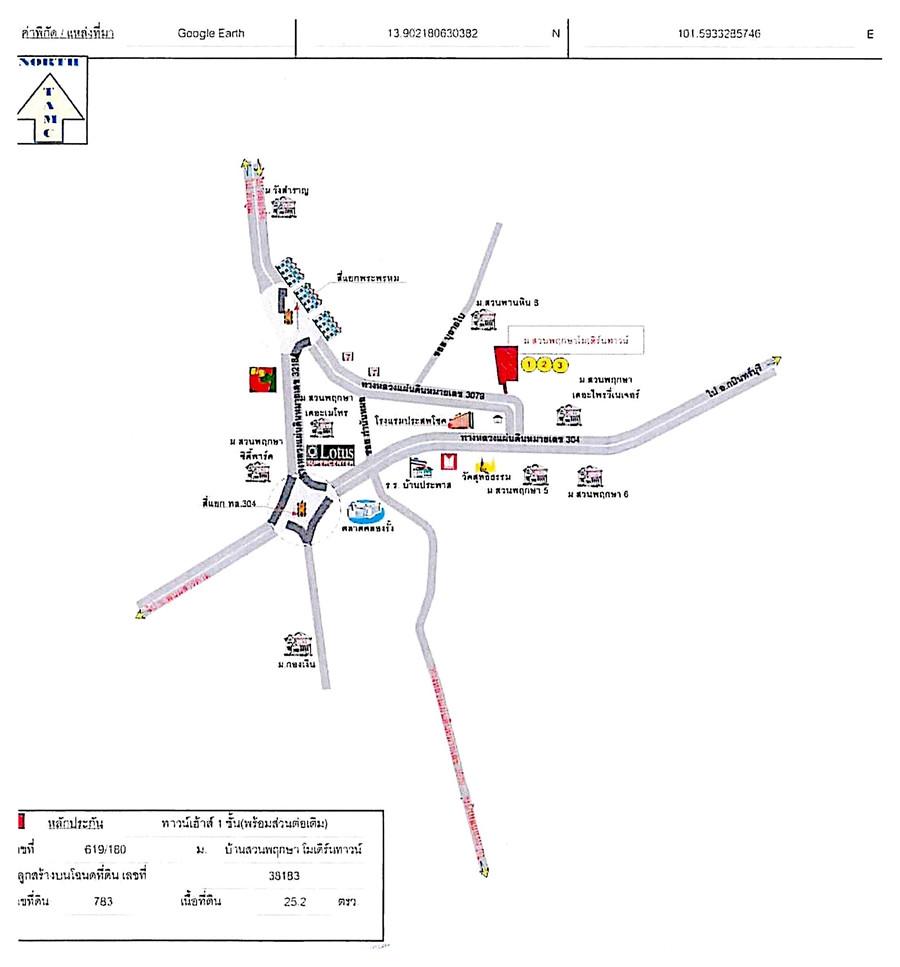 คลิ๊กดูรูปภาพแผนที่