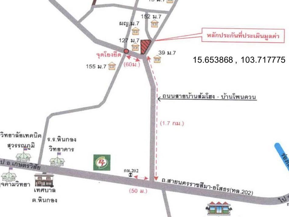 คลิ๊กดูรูปภาพแผนที่