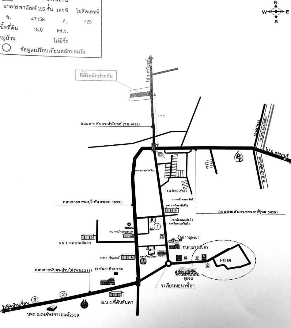 คลิ๊กดูรูปภาพแผนที่