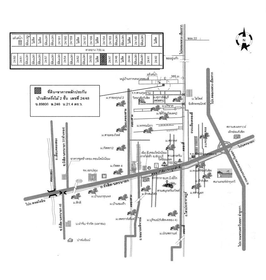 คลิ๊กดูรูปภาพแผนที่