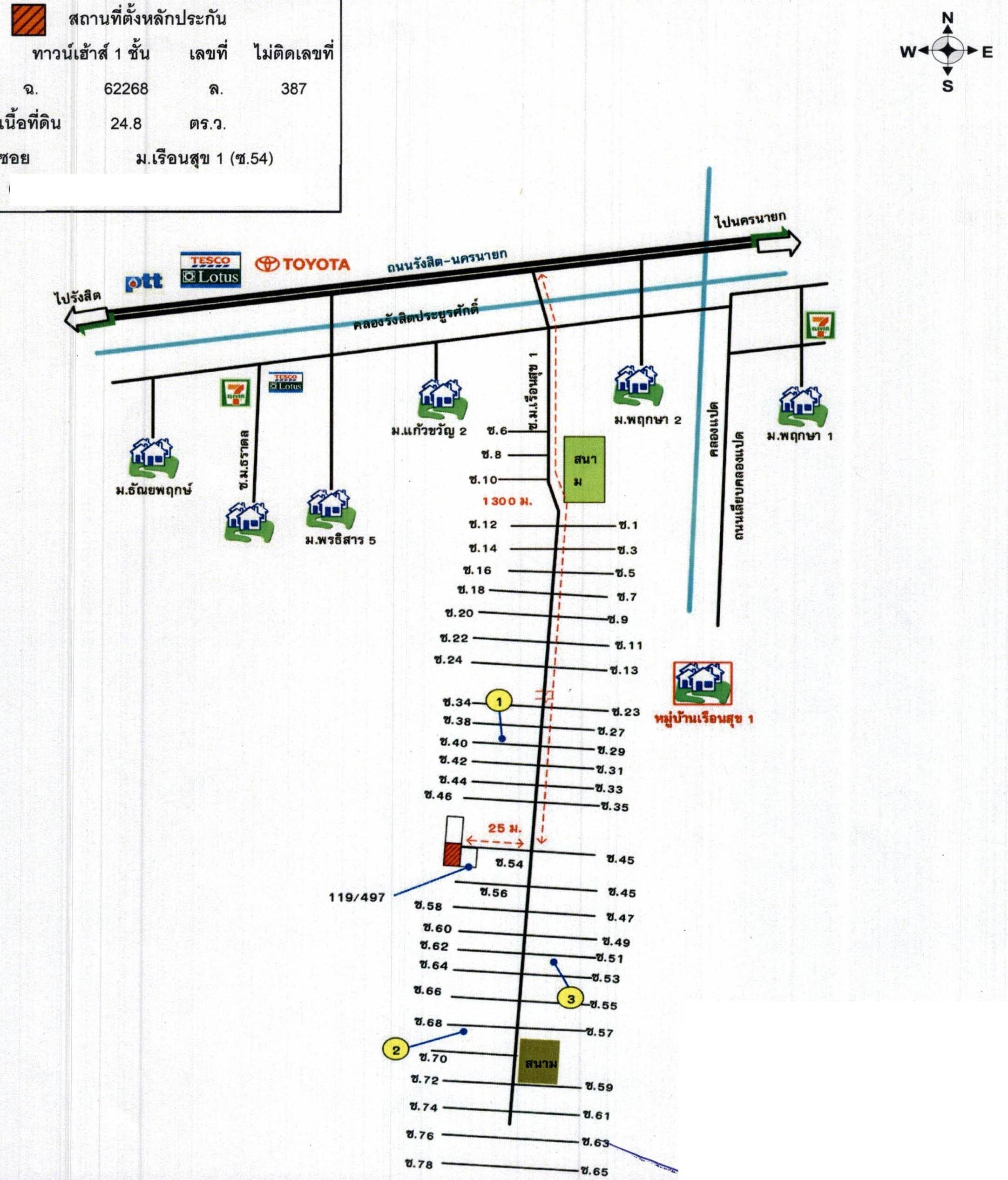 คลิ๊กดูรูปภาพแผนที่