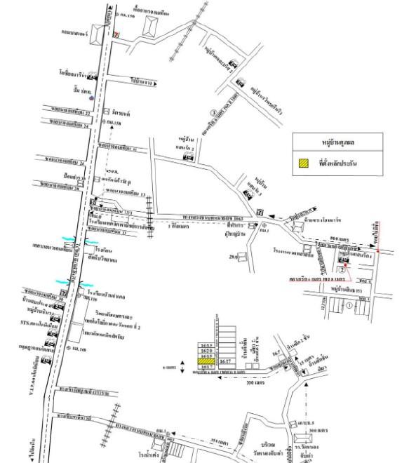 คลิ๊กดูรูปภาพแผนที่