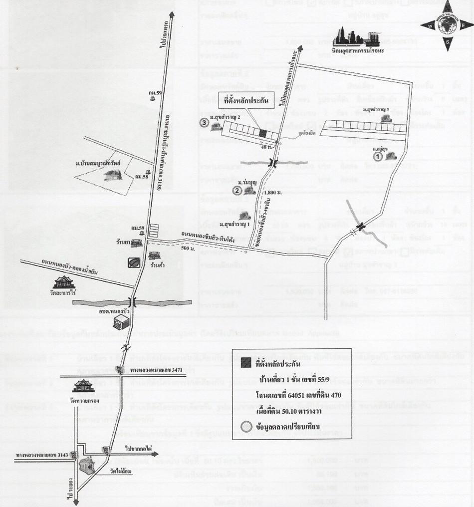 คลิ๊กดูรูปภาพแผนที่