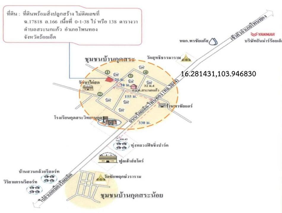 คลิ๊กดูรูปภาพแผนที่