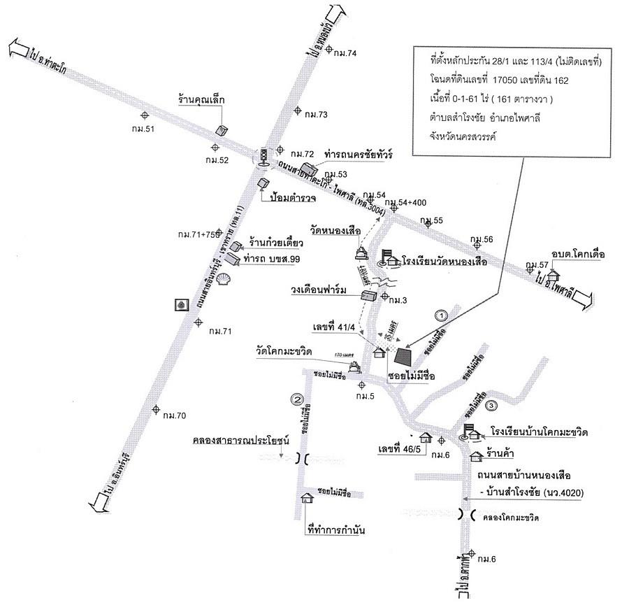 คลิ๊กดูรูปภาพแผนที่