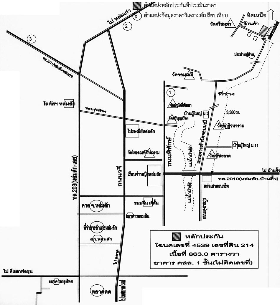 คลิ๊กดูรูปภาพแผนที่