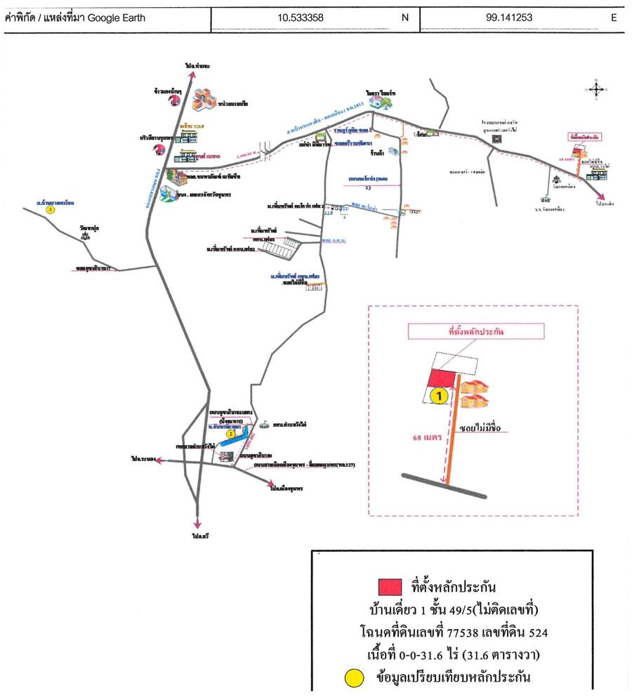 คลิ๊กดูรูปภาพแผนที่