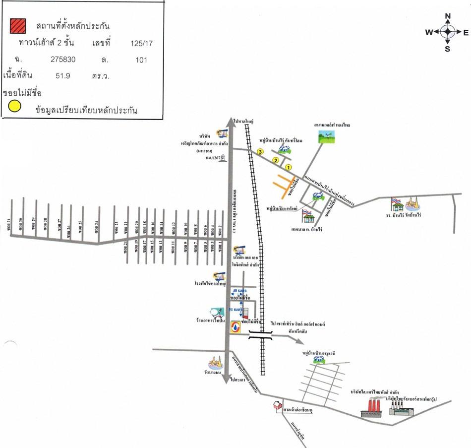 คลิ๊กดูรูปภาพแผนที่