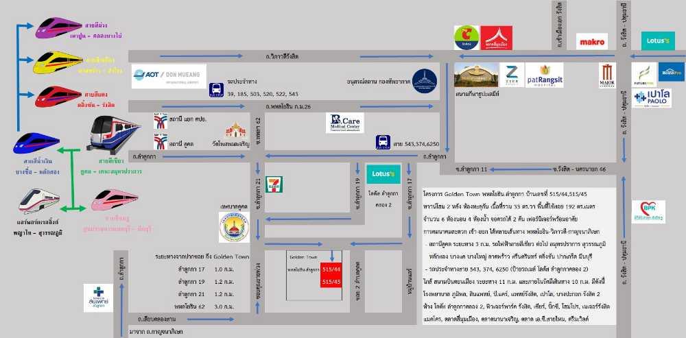 คลิ๊กดูรูปภาพแผนที่