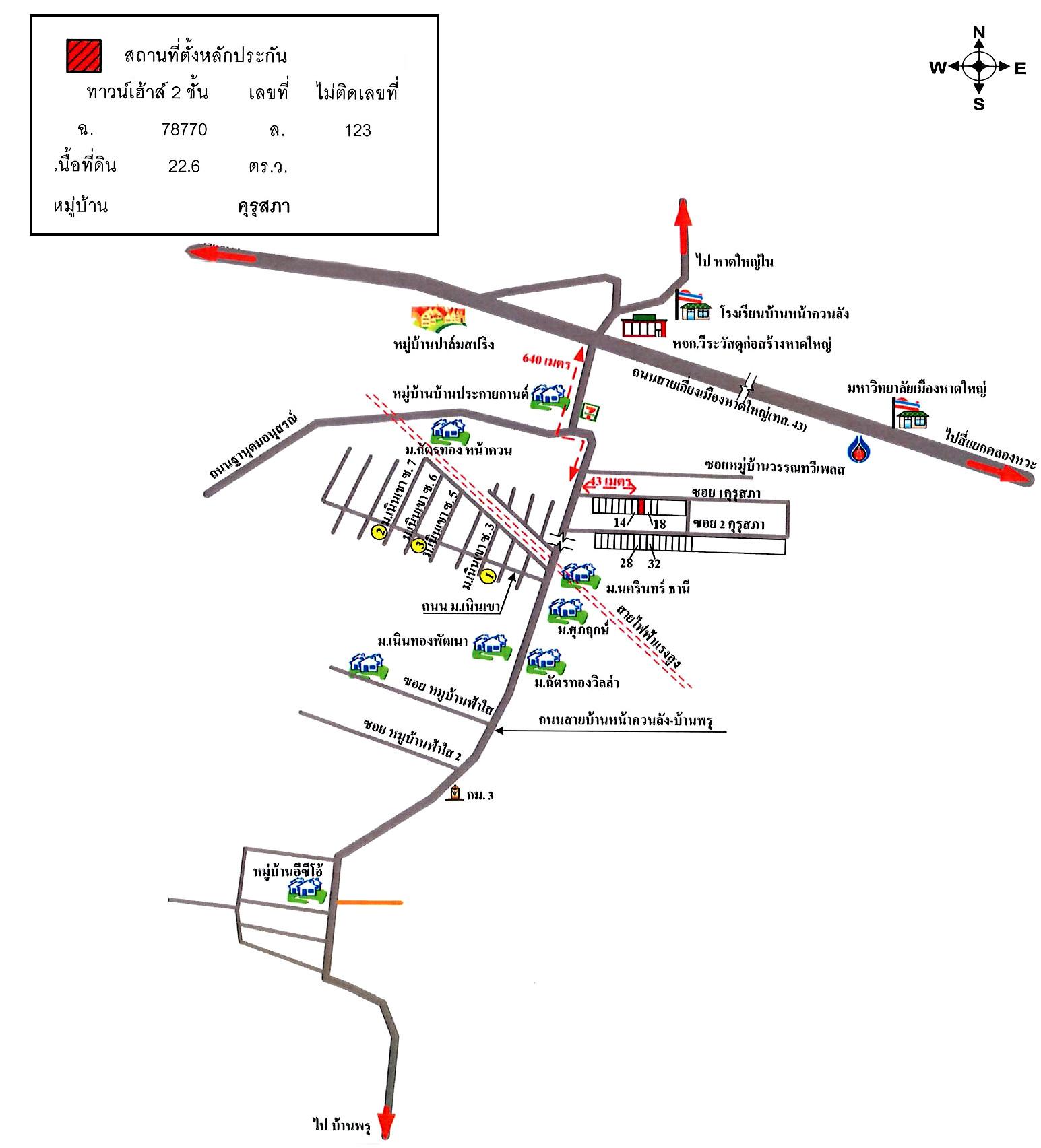 คลิ๊กดูรูปภาพแผนที่