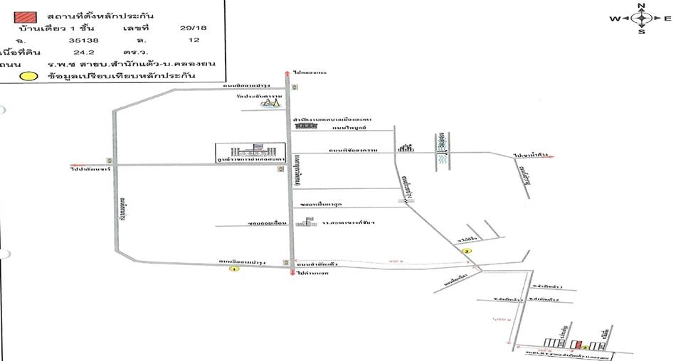 คลิ๊กดูรูปภาพแผนที่