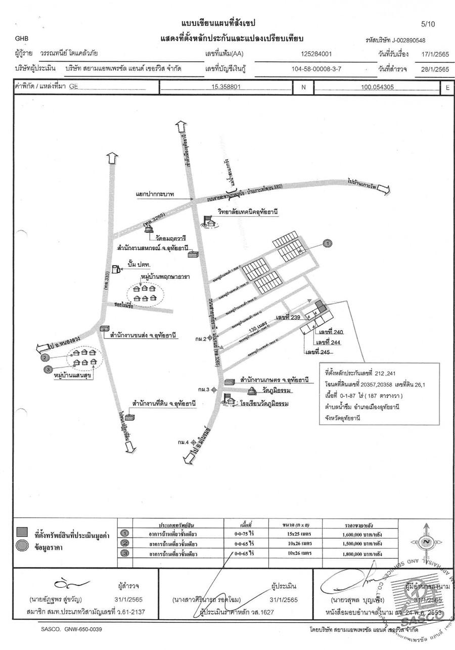 คลิ๊กดูรูปภาพแผนที่