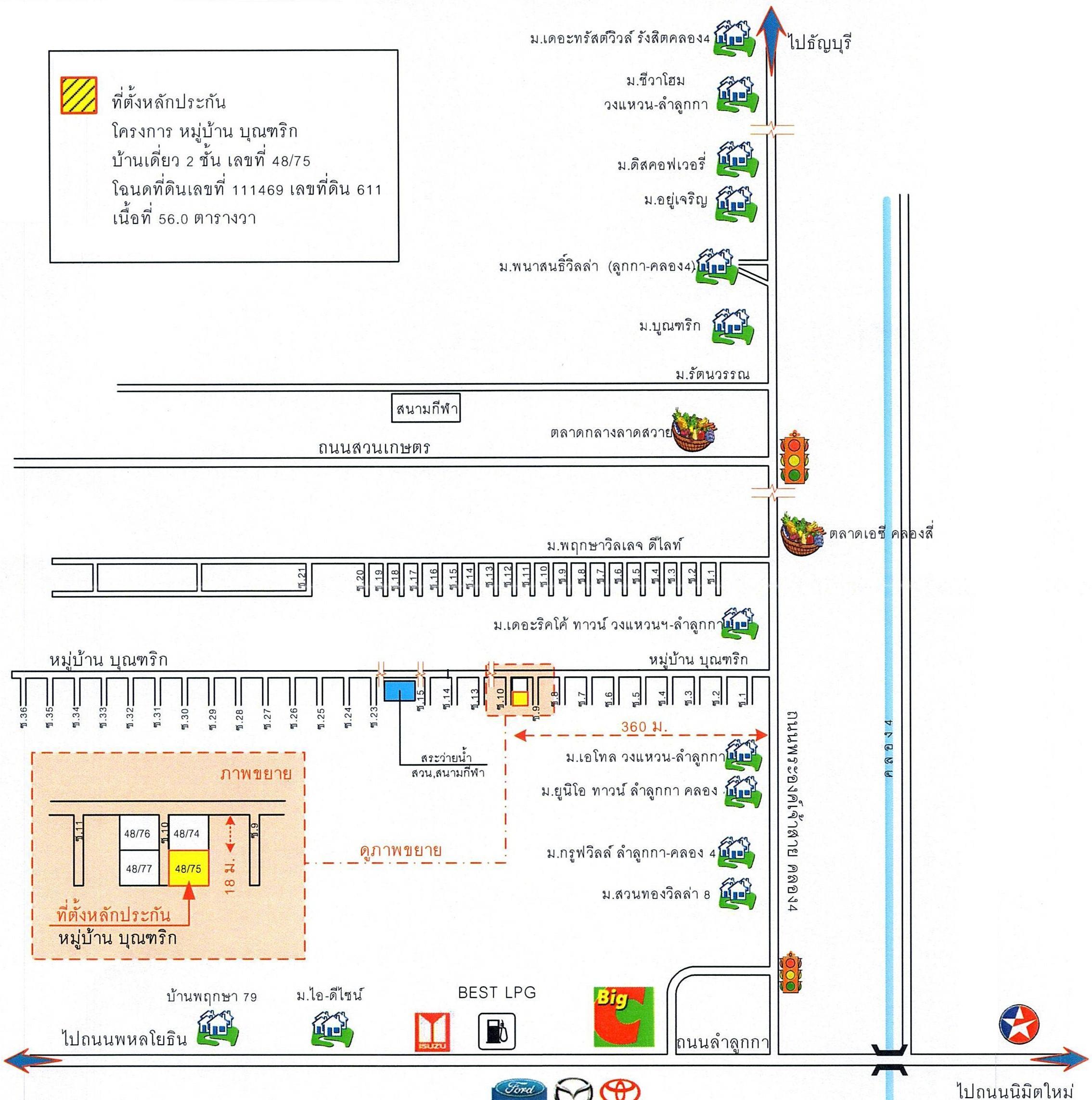 คลิ๊กดูรูปภาพแผนที่