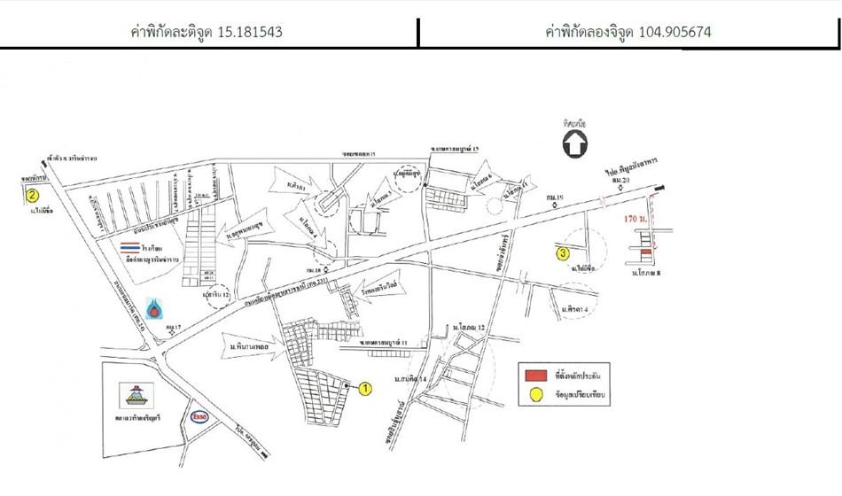 คลิ๊กดูรูปภาพแผนที่