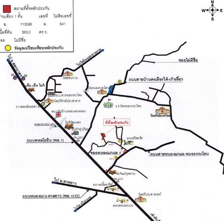 คลิ๊กดูรูปภาพแผนที่