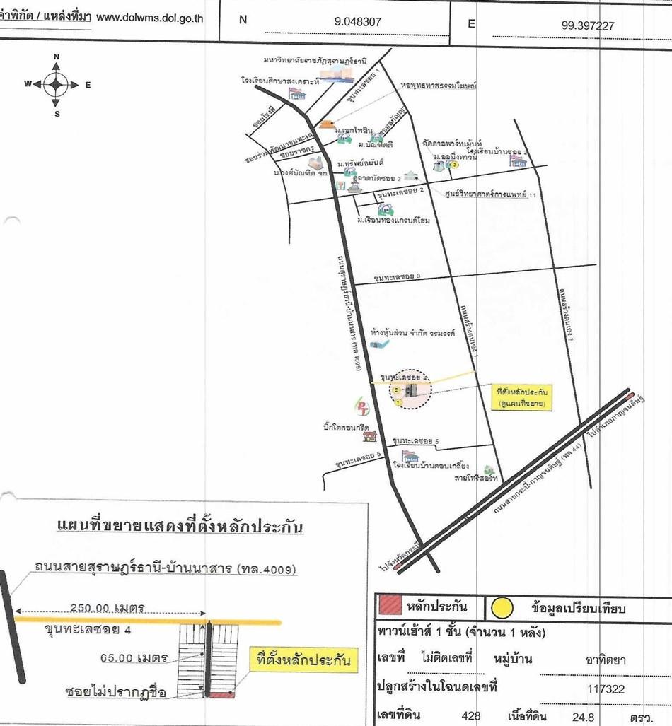 คลิ๊กดูรูปภาพแผนที่