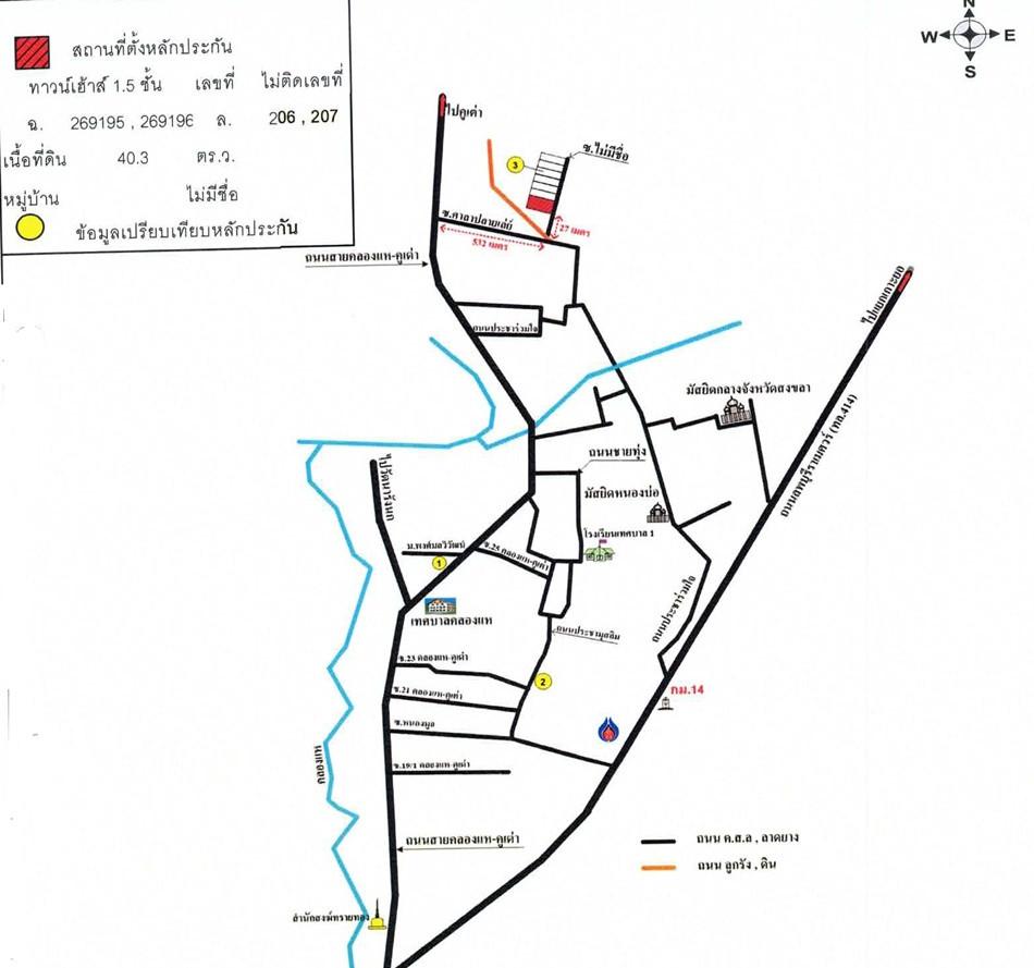 คลิ๊กดูรูปภาพแผนที่