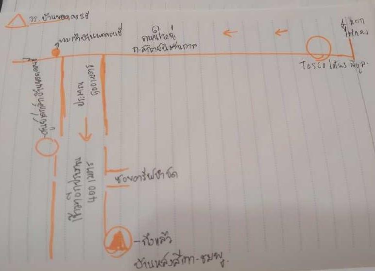 คลิ๊กดูรูปภาพแผนที่