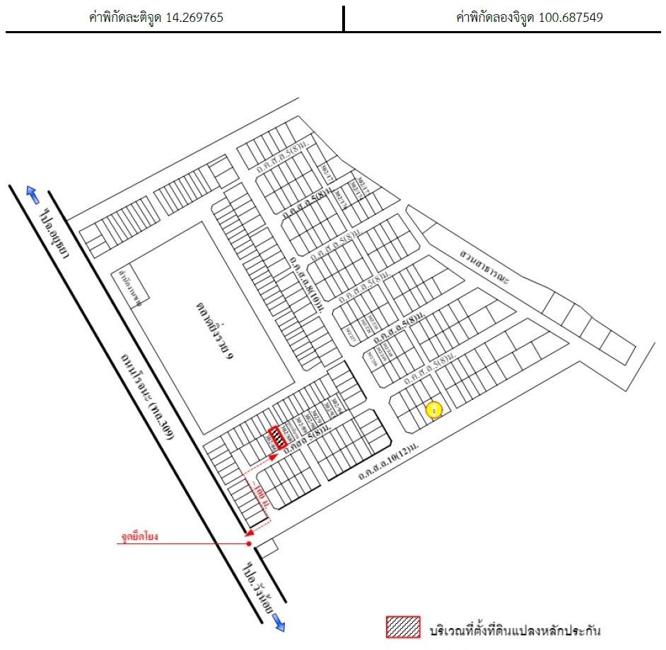 คลิ๊กดูรูปภาพแผนที่