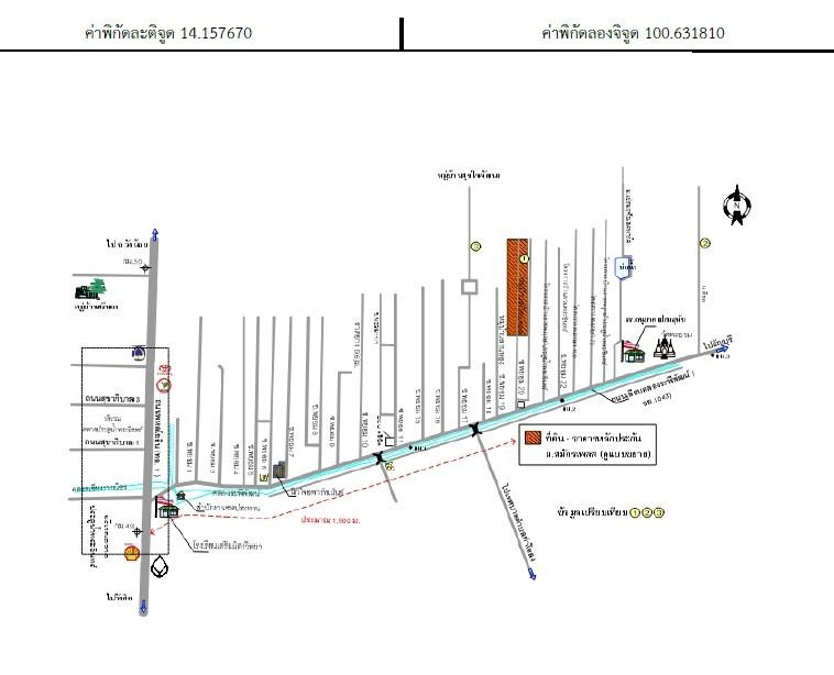 คลิ๊กดูรูปภาพแผนที่